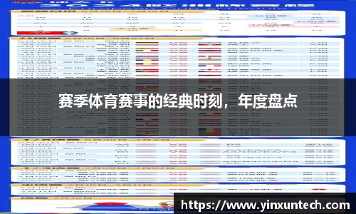 赛季体育赛事的经典时刻，年度盘点